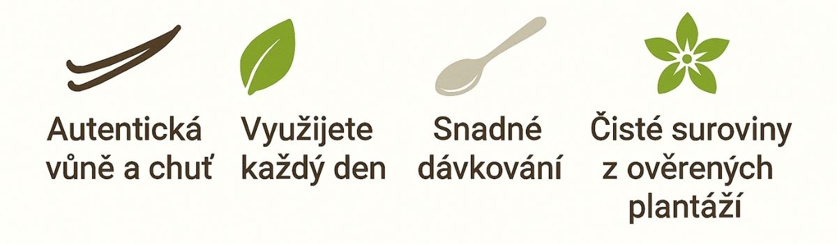 USP produktu
